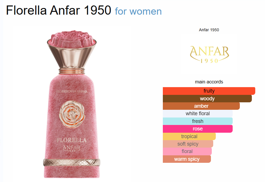 Florella by Anfar