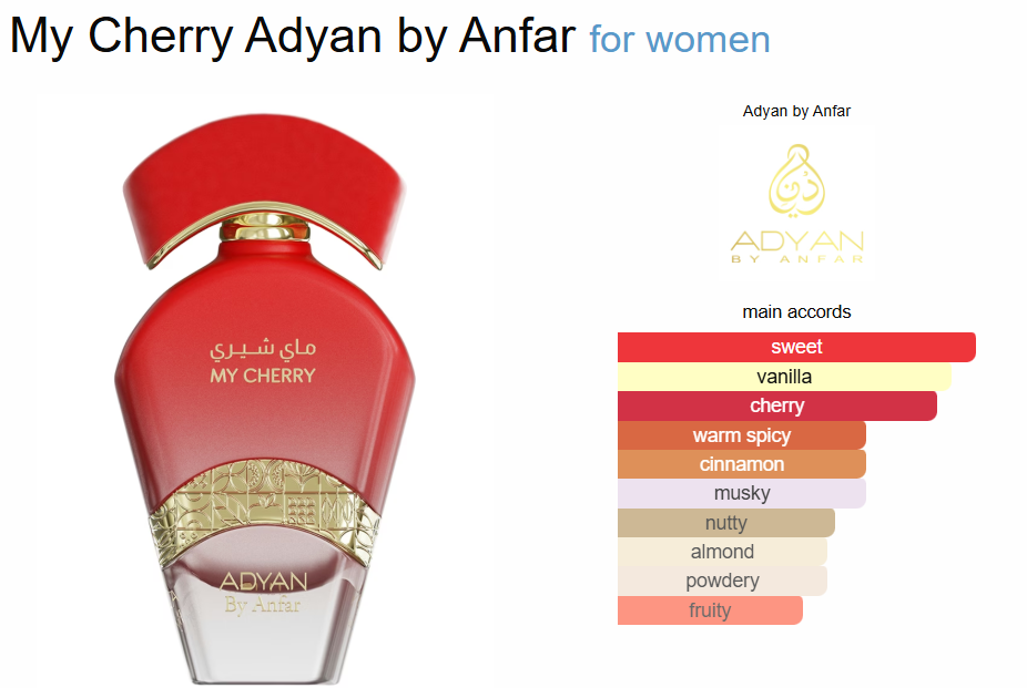 My Cherry by Adyan