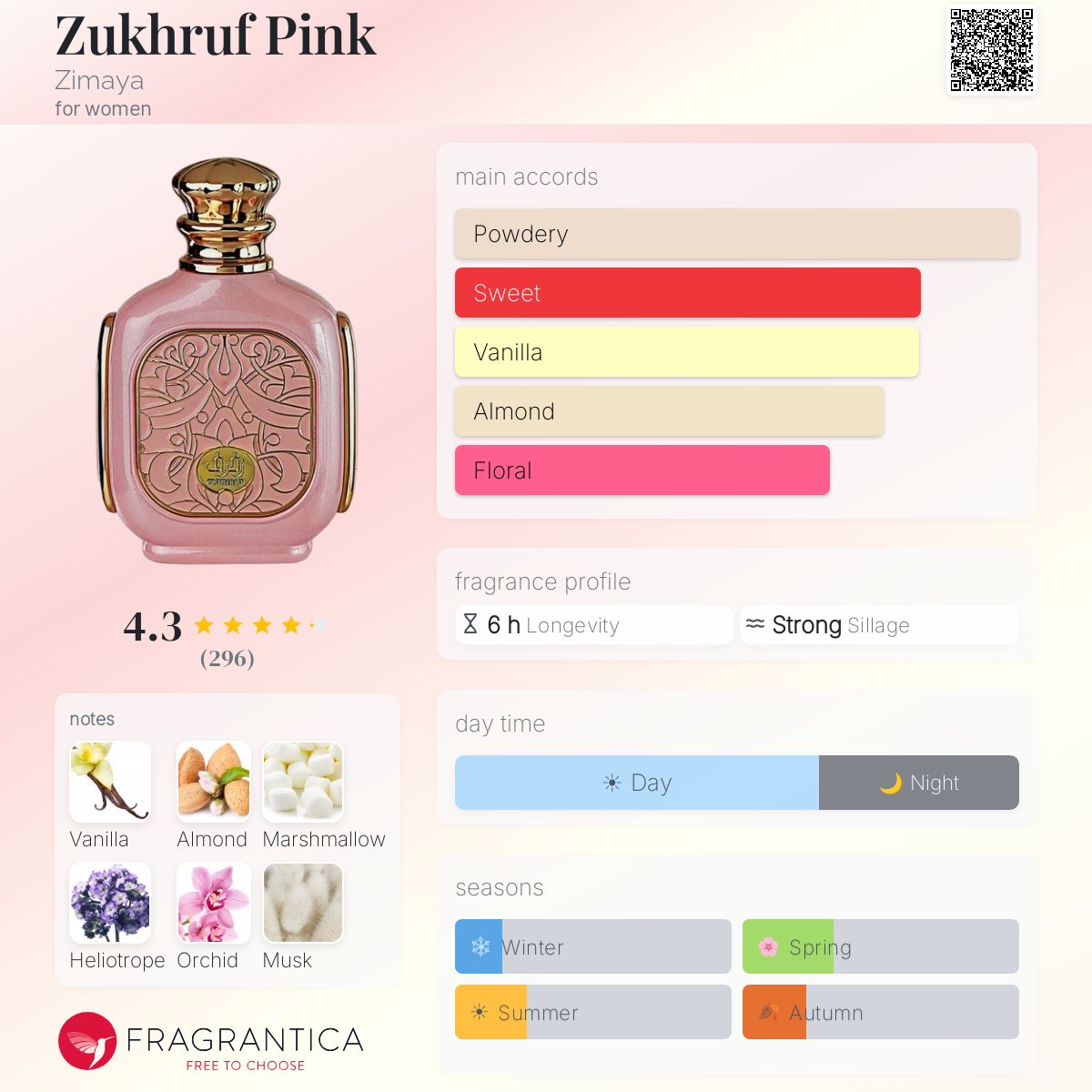Zukhruf Pink by Zimaya