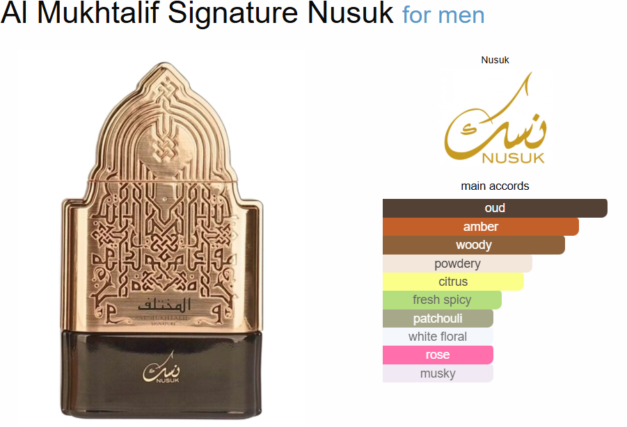 Al Mukhtalif by Nusuk