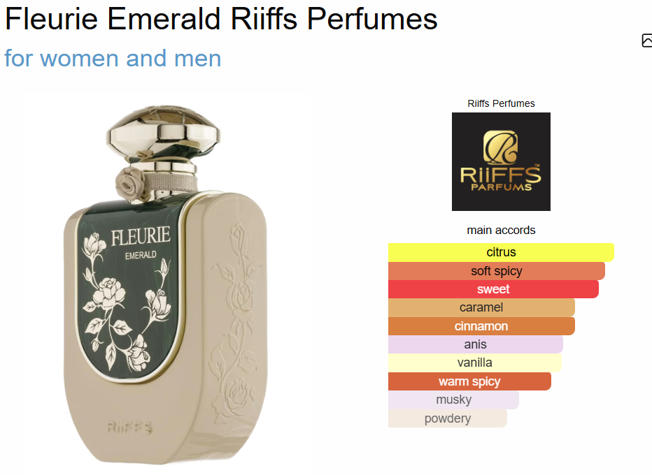 Fleurie Emerald by Riiffs