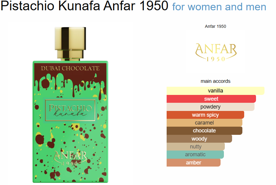 Dubai Chocolate Pistachio Kunaba by Anfar