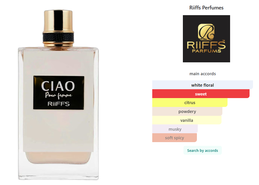 Ciao by Riffs