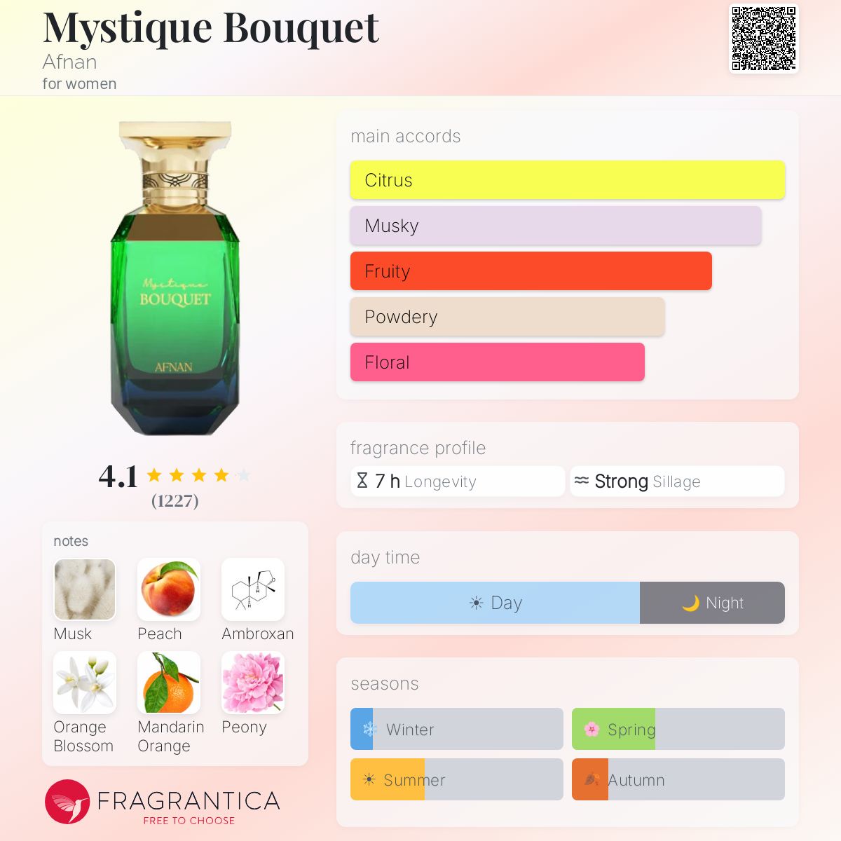 Mystique Bouquet by Afnana